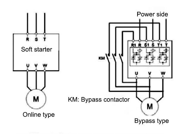 WQ-ES10